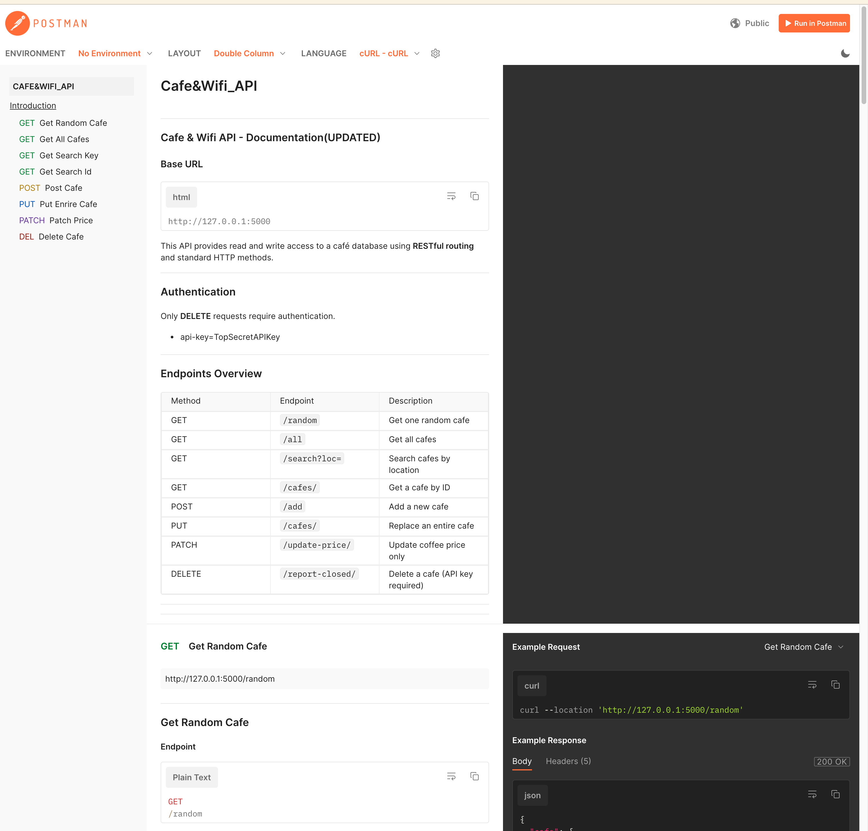 REST API — Cafe & Wifi screenshot 1