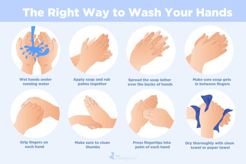 Semmelweis Handwashing Data Analysis cover image