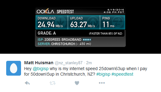 Internet Speed Twitter Complaint Bot cover image