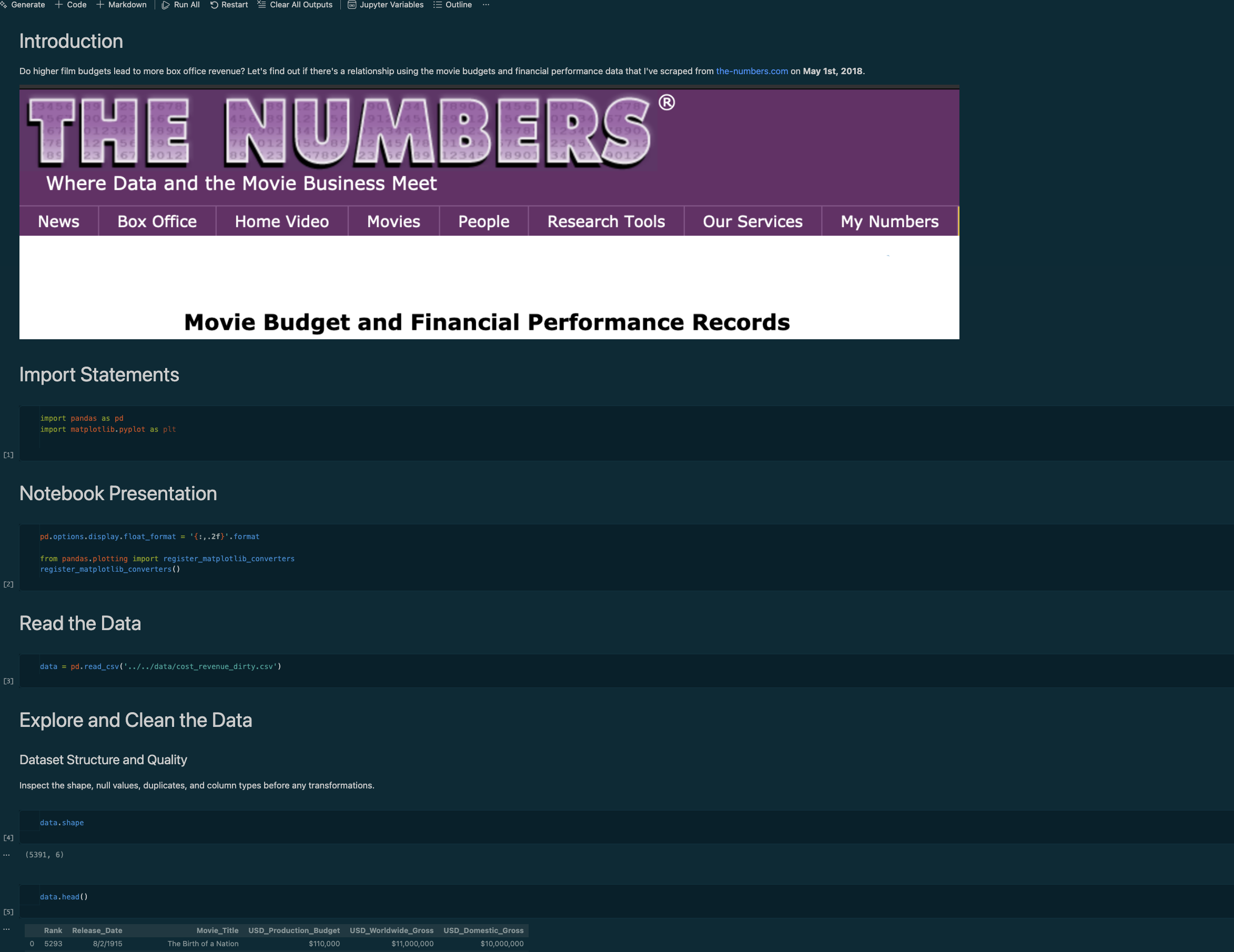 Movie Budget Linear Regression Analysis screenshot 2