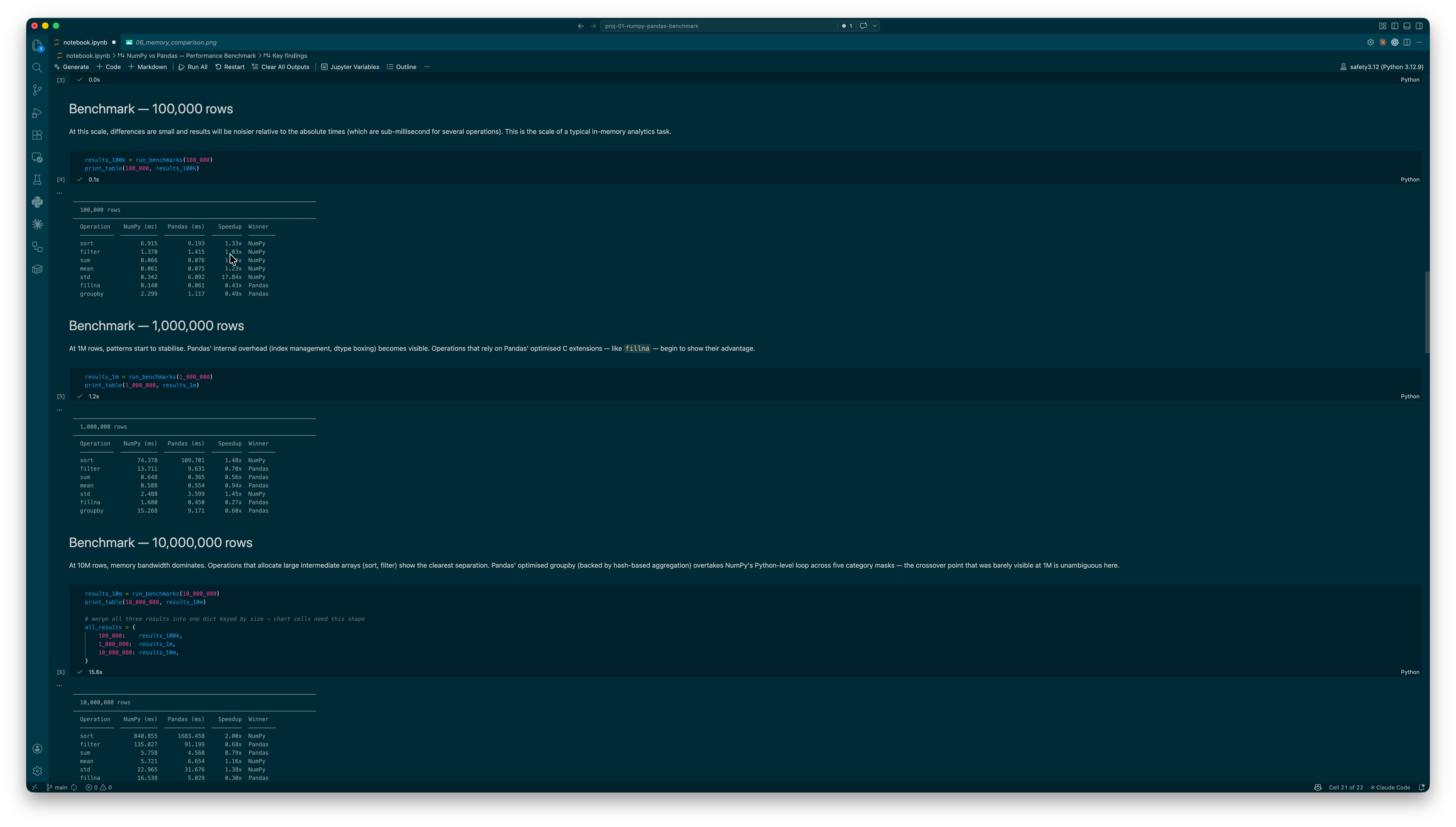 NumPy vs Pandas Performance Benchmark screenshot 4