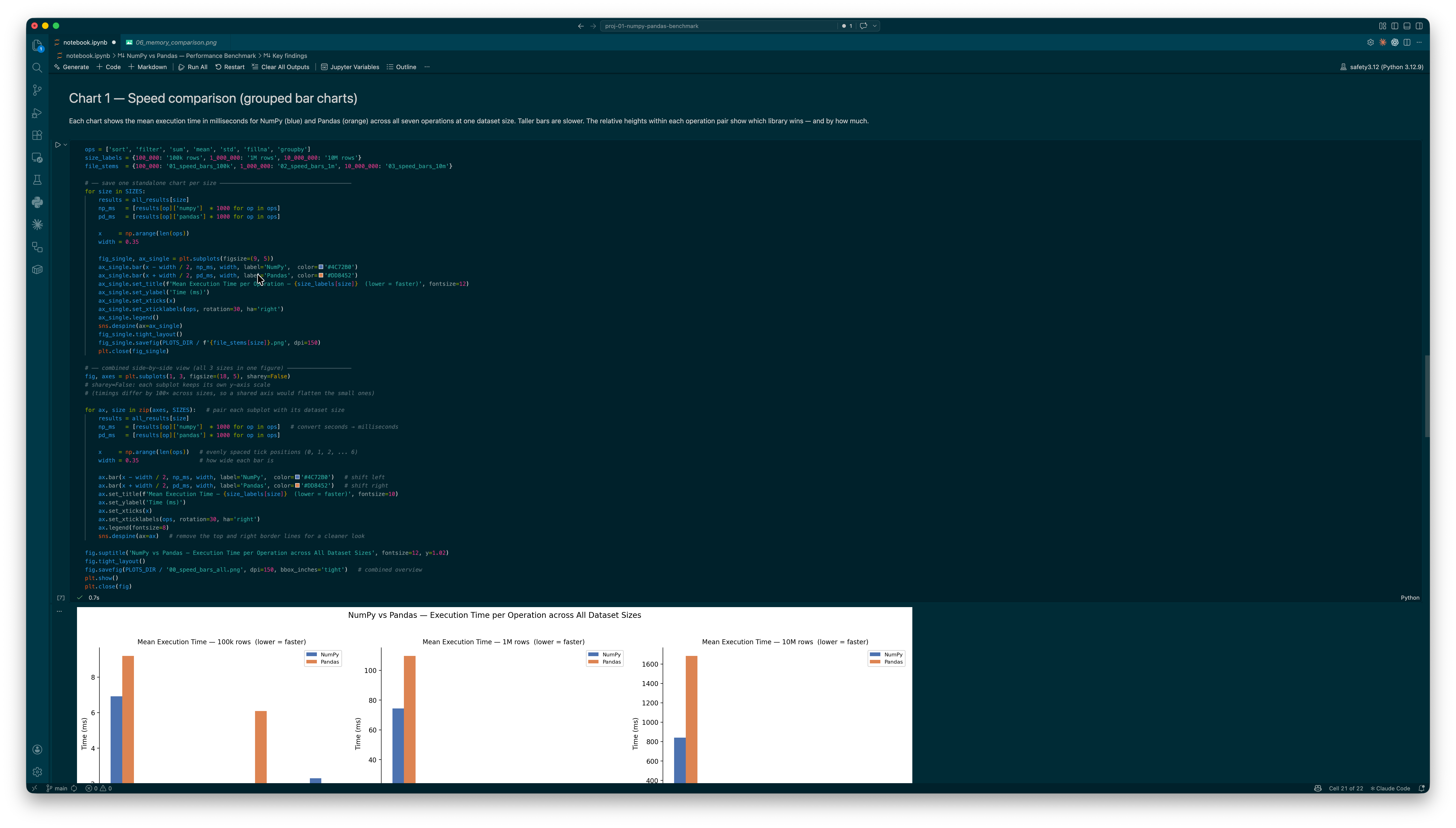 NumPy vs Pandas Performance Benchmark screenshot 5