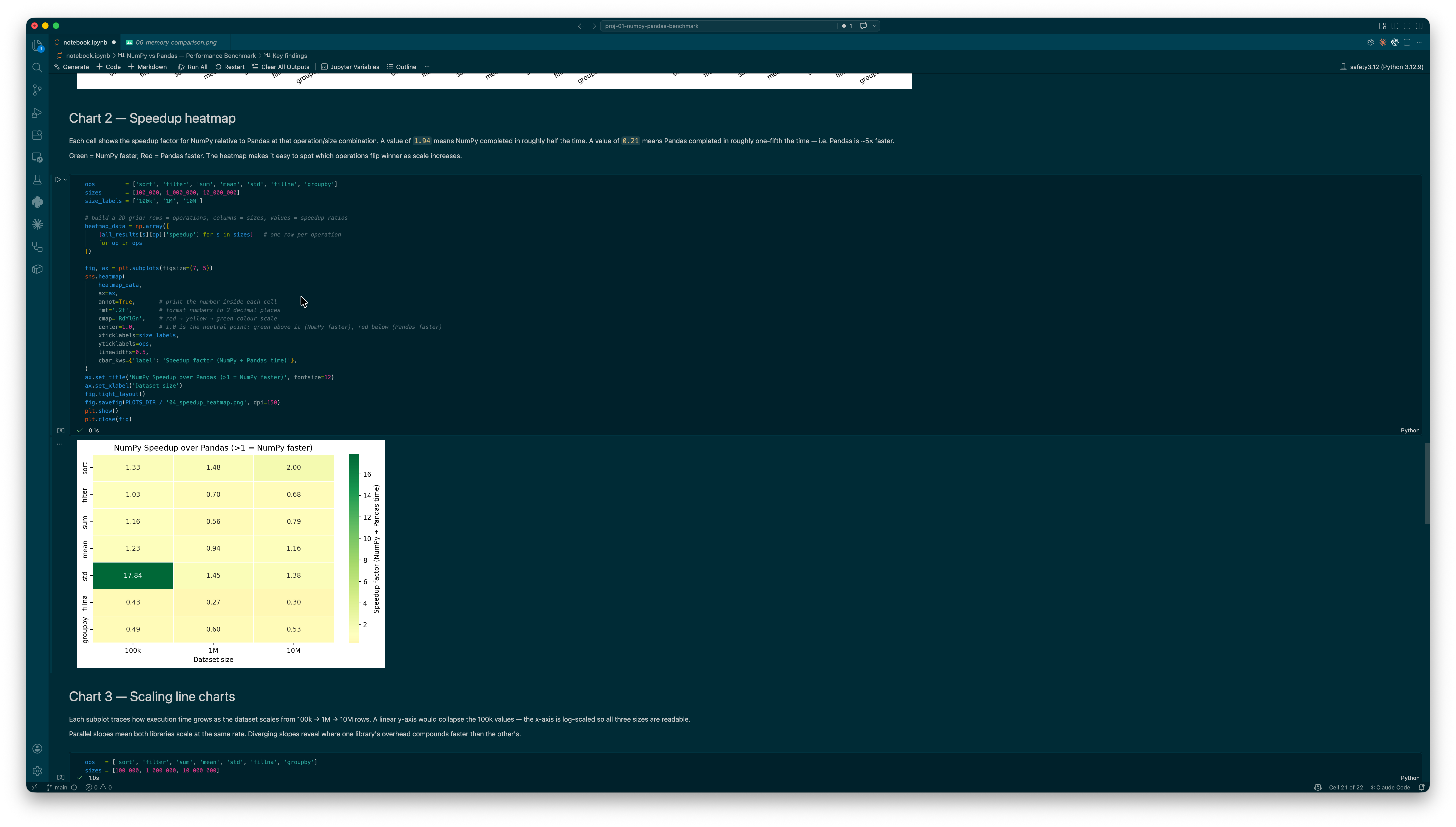 NumPy vs Pandas Performance Benchmark screenshot 6