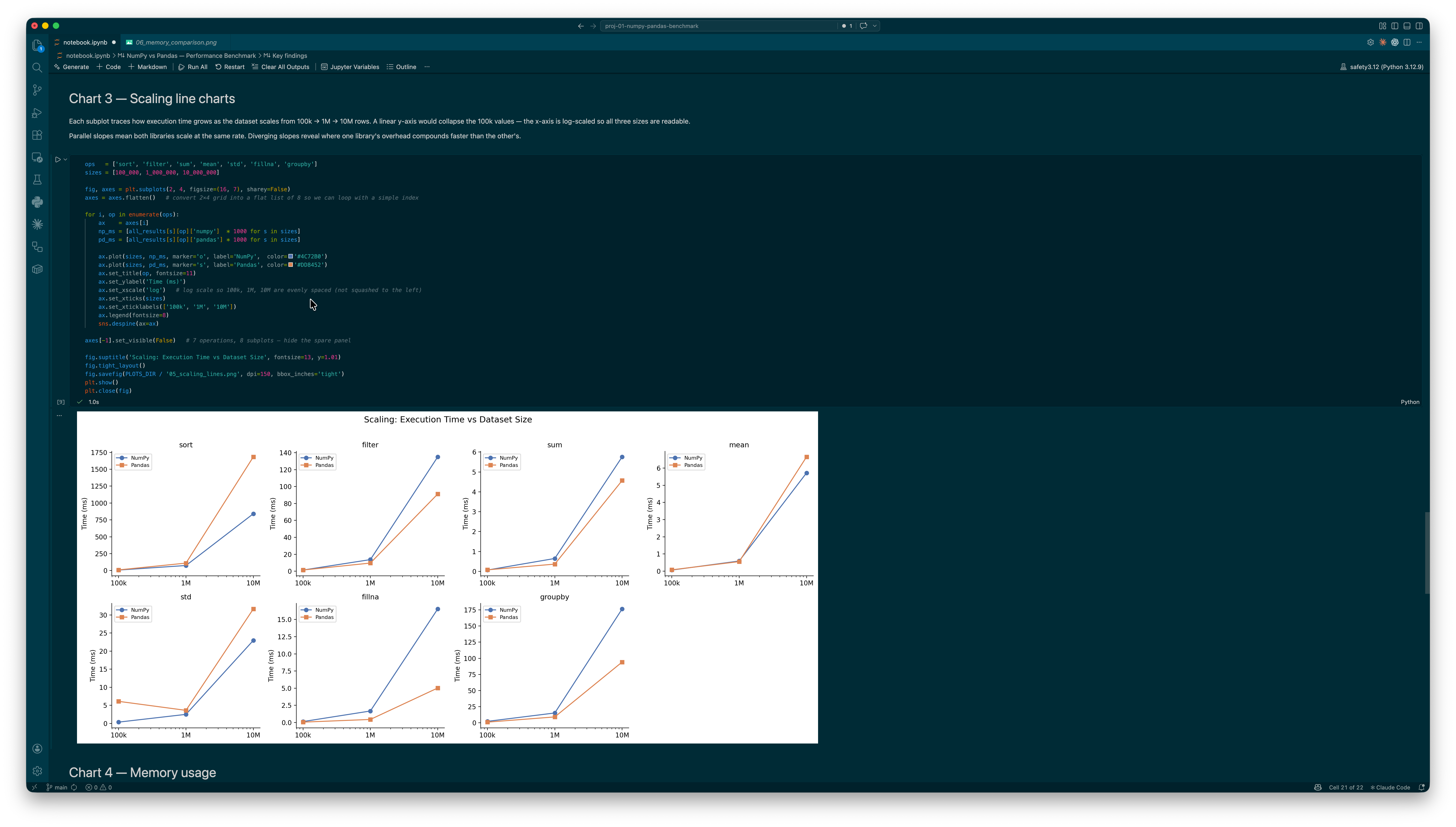 NumPy vs Pandas Performance Benchmark screenshot 7